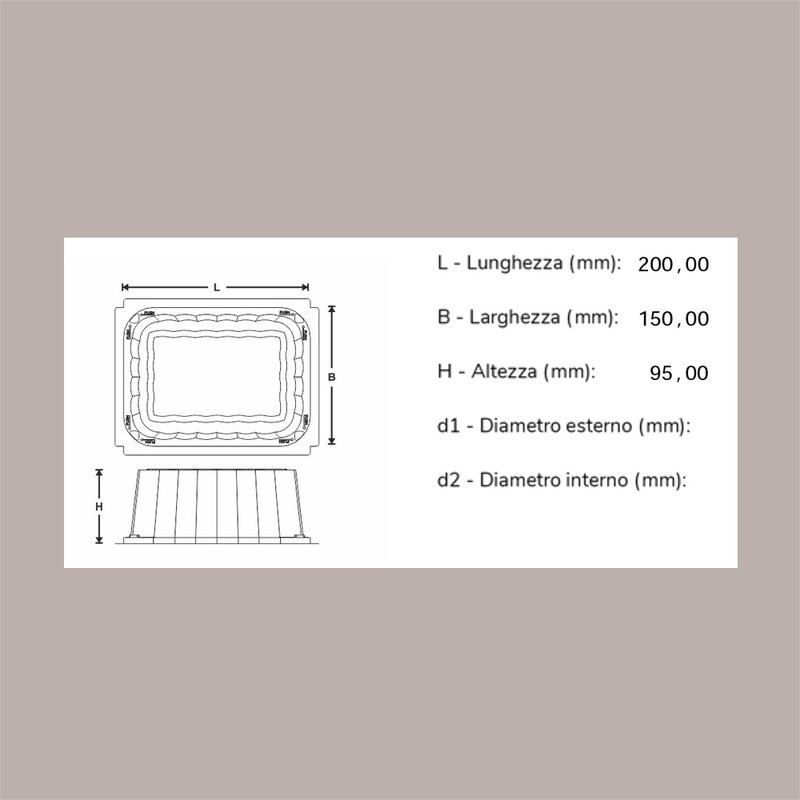 25 Pz Coperchio per Vassoio Medoro Rettangolare 15x20 cm Alcas [ff7920ae]