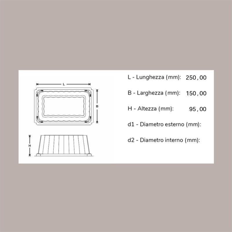 25 Pz Coperchio per Vassoio Medoro Rettangolare 15x25 cm Alcas [af2b2216]