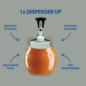 1 Pz Dispenser Erogatore Dosatore con Pompa in Acciaio per Creme e Salse Menz&Gasser [6a675821]