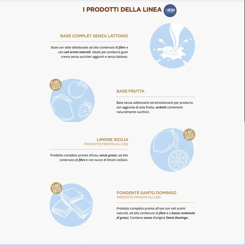 Base per Gelato Frutta Completa ZHero Senza Lattosio Senza Zuccheri Preparato in Polvere Leagel 1,2 Kg [3c87d353]