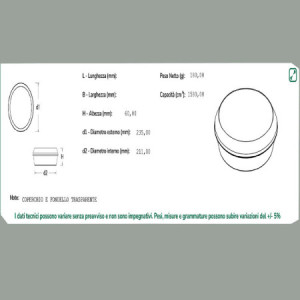 10 Vaschetta Torta Tonda PS Bianco per Semifeddi Dolci 10 Porzioni [528431f7]